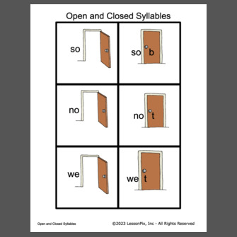 Open and Closed Syllables